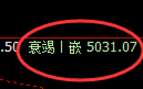 沥青期货：4小时低点，精准实现一步触终阳