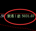 沥青期货：4小时低点，精准实现一步触终阳