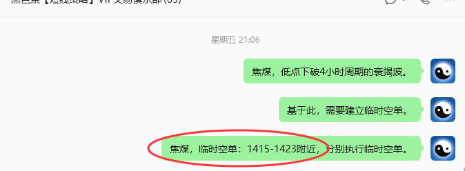 10月26日,焦煤:规则化(日内)双向减平57–19