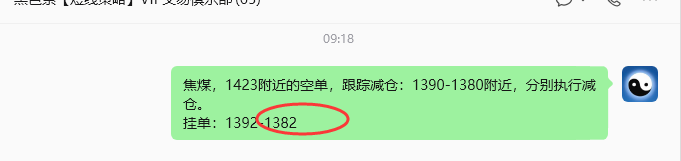 10月26日,焦煤:规则化(日内)双向减平57–19