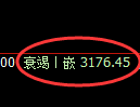 豆粕期货:4小时高点,精准展开积极回落