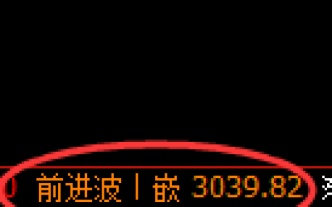 螺纹期货：4小时高点，精准展开极端回落