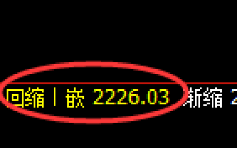 菜粕期货：4小时低点，精准展开积极反弹