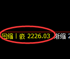 菜粕期货:4小时低点,精准展开积极反弹