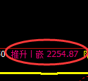 菜粕期货:4小时低点,精准展开积极反弹