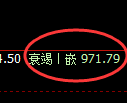 纯碱期货:日线高点,精准展开快速回落