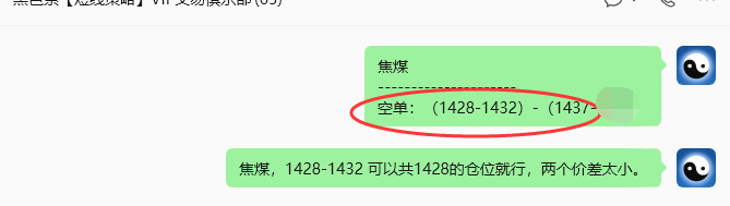 10月28日,焦煤:规则化(日内)双向减平39–11