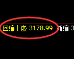 豆粕期货:4小时高点,精准延续快速回落