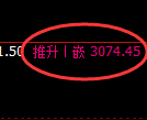 螺纹期货：试仓低点，精准展开大幅反弹