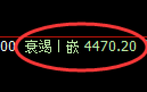 纸浆期货：回补低点，精准展开积极修正