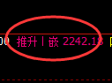 菜粕期货:4小时高点,精准展开震荡回落