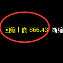 沪金期货:日线周期,精准展开宽幅洗盘