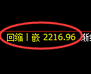 菜粕期货:回补低点,精准实现止跌回升