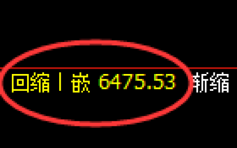PTA期货：回补低点，精准展开强势反弹